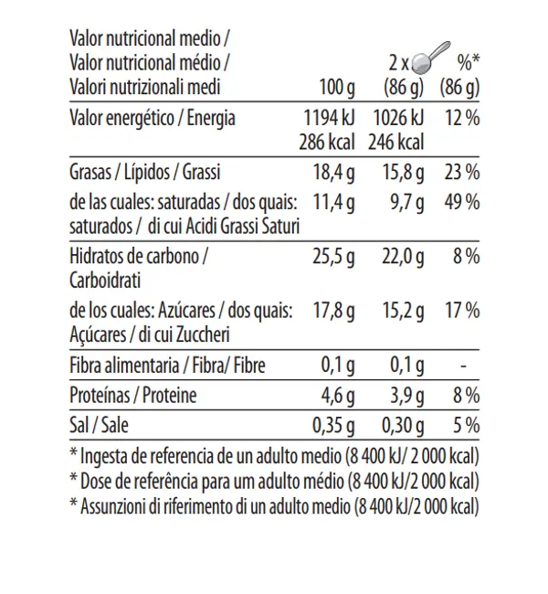 caramel-biscuit-and-cream-pint-nutrition